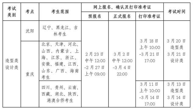 工程类硕士都需要三年工作经验?_专业硕士工程_工程硕士报名网站