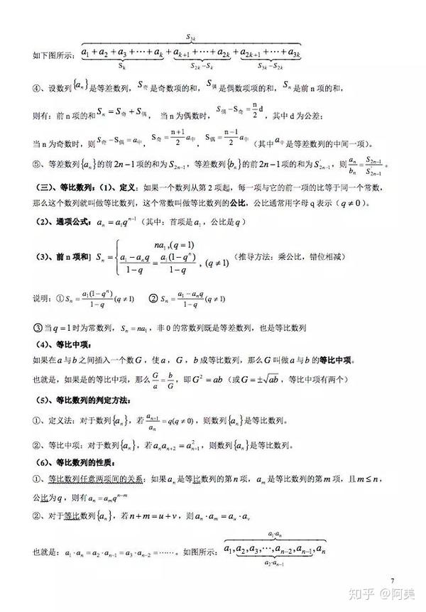 [高考必备]高中所有的数学公式合集 - 知乎