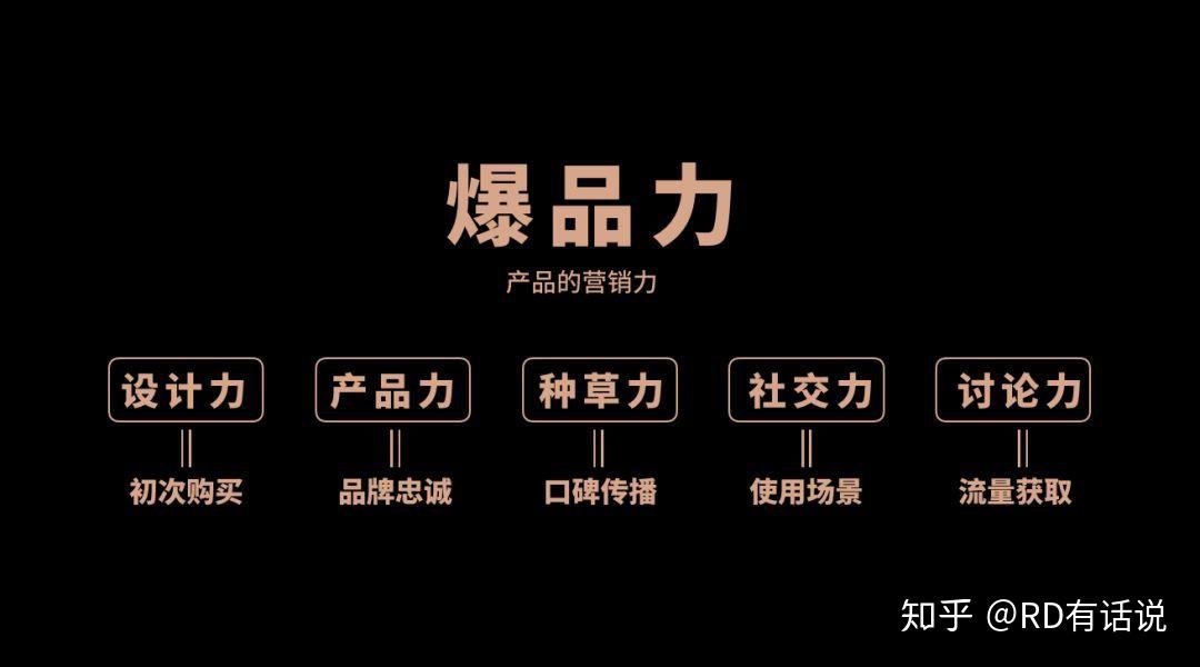 四个方法论教你跨界营销2019