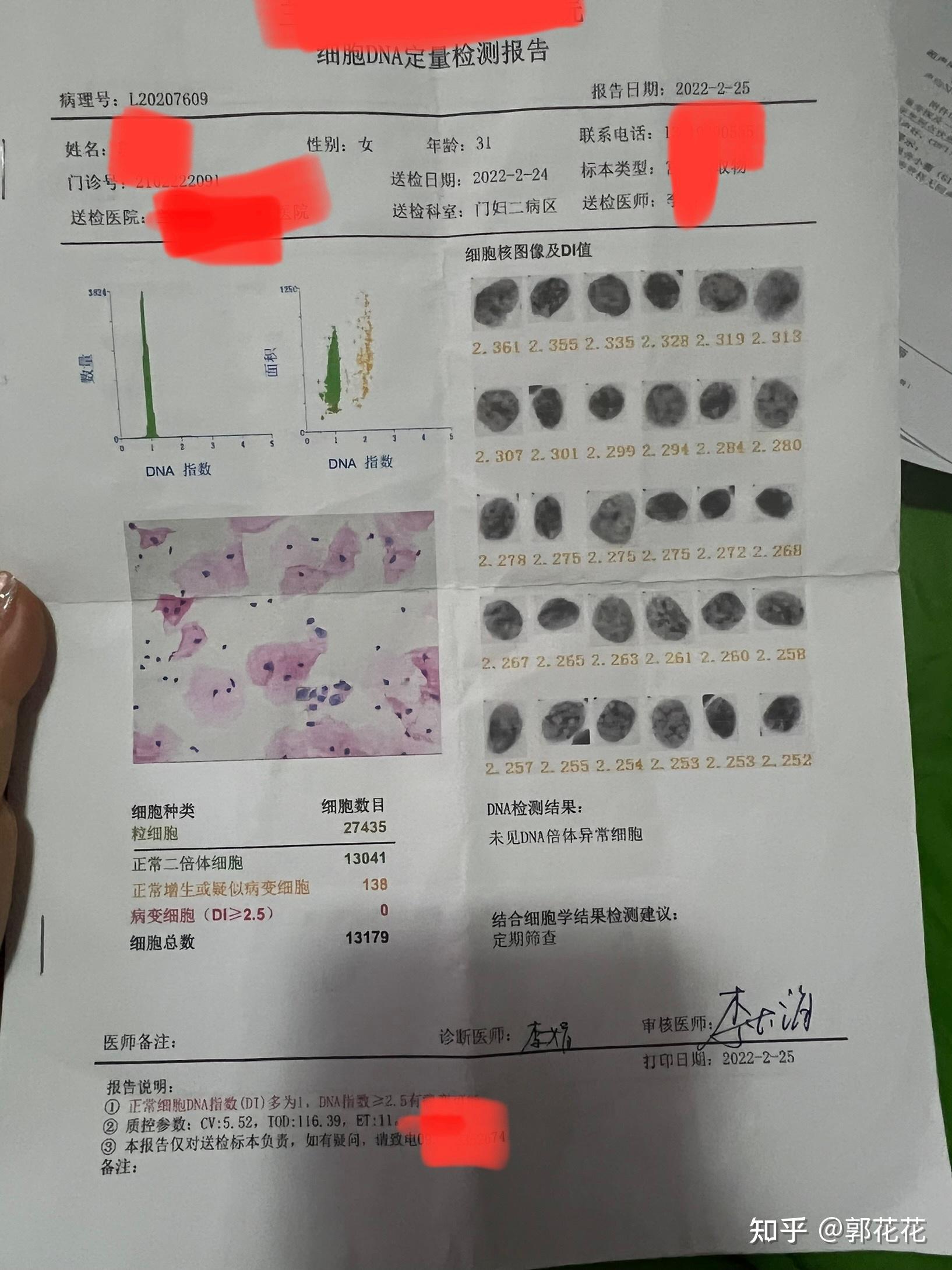 不知道是因為自體免疫力還是干擾素的原因,其他陽性的hpv都轉陰了