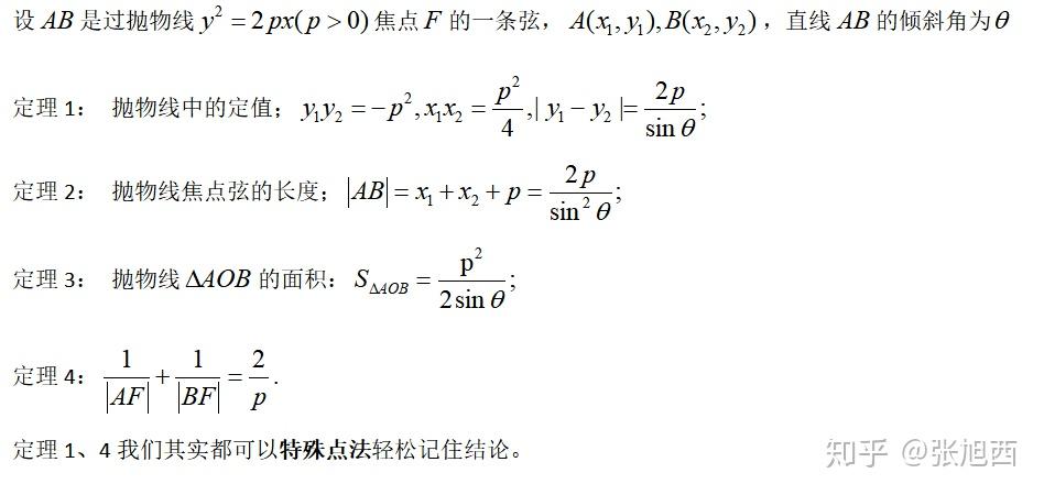 抛物线的焦点弦常用相关推论
