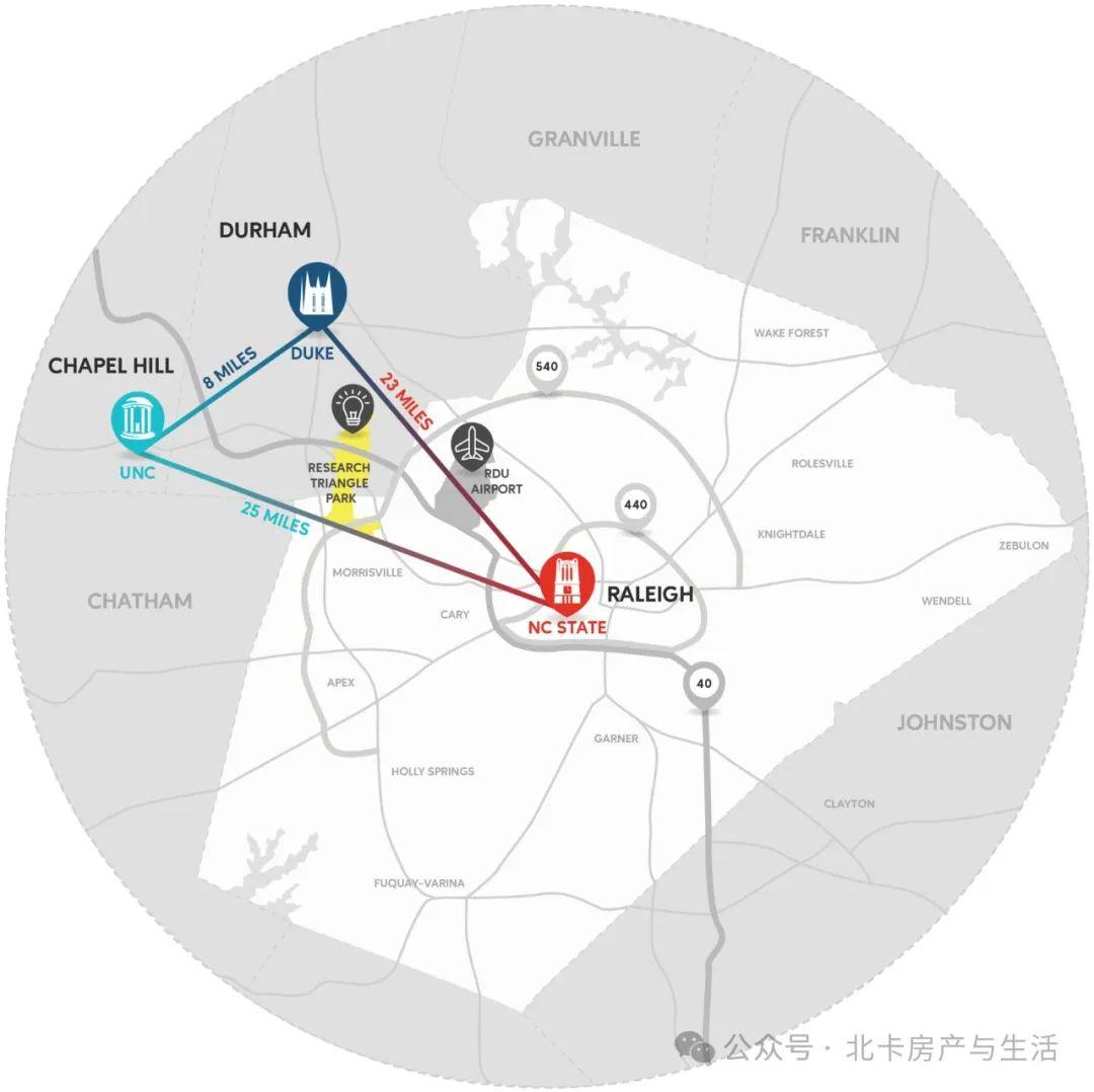 北卡三角区的经济奇迹:未来三年将增5-8万个工作岗位,房价也将持续