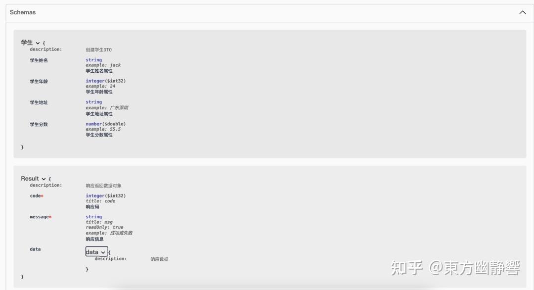 Spring Boot 3.x 中使用 SpringDoc 2 / Swagger3（详解） - 知乎