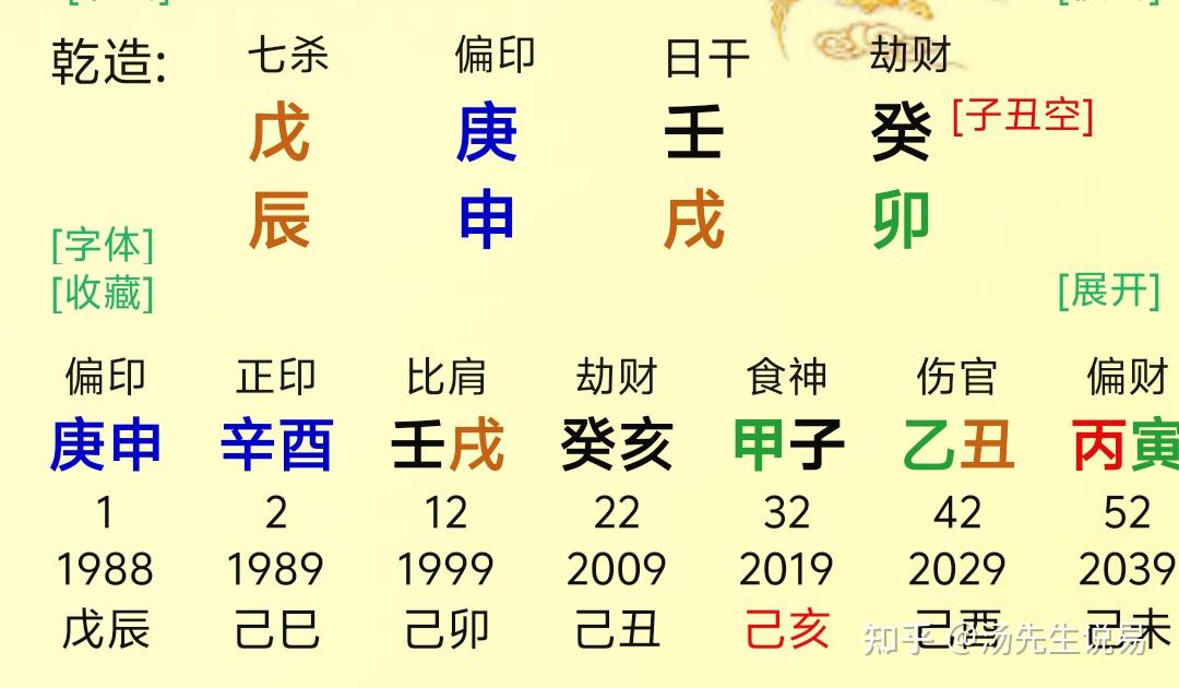 偏印合伤,因材施教,技术发家 - 知乎