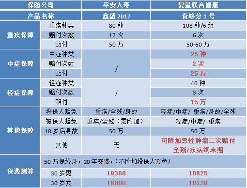 支付宝全民保如何_全民保支付宝怎么退款_全民保支付宝