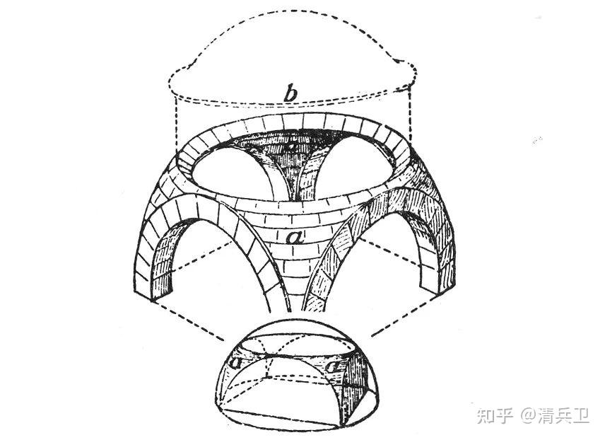 罗曼式建筑简笔画图片