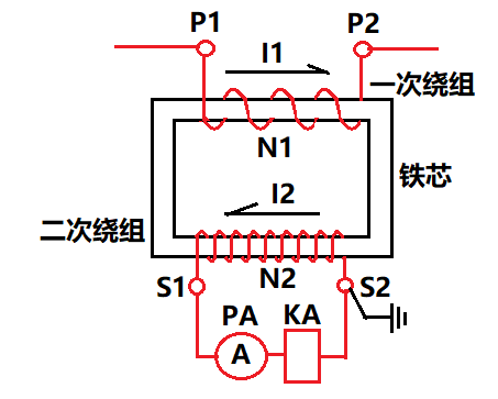 电压互感器二次侧为什么不能短路我是电工我来答为什么在线