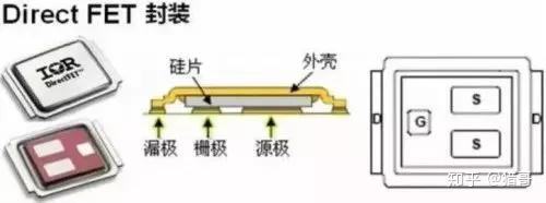 MOS管封装分析报告（含主流厂商封装） - 知乎