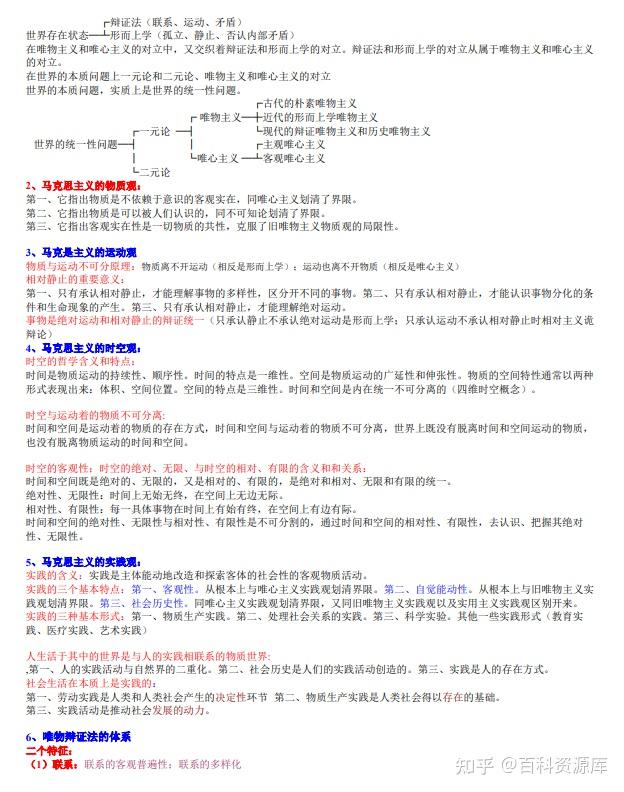 《马原》最新复习资源:马原重点总结+马原名词解释+马原题库+马原复习提纲+马原复习资料电子版PDF,助你高分不挂科! - 知乎
