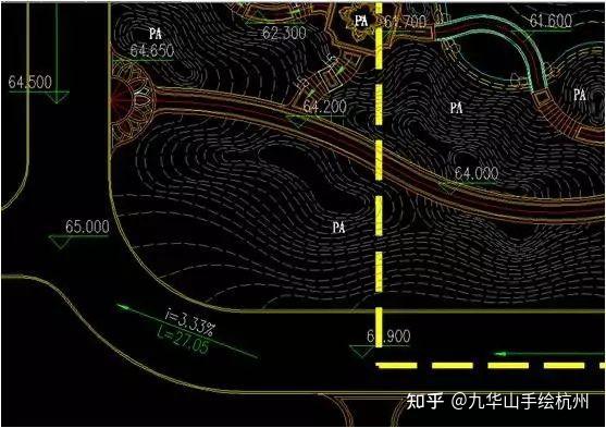 坡路:放坡的道路等高線穿過要均勻,平臺結點保持水平,不應有等高線