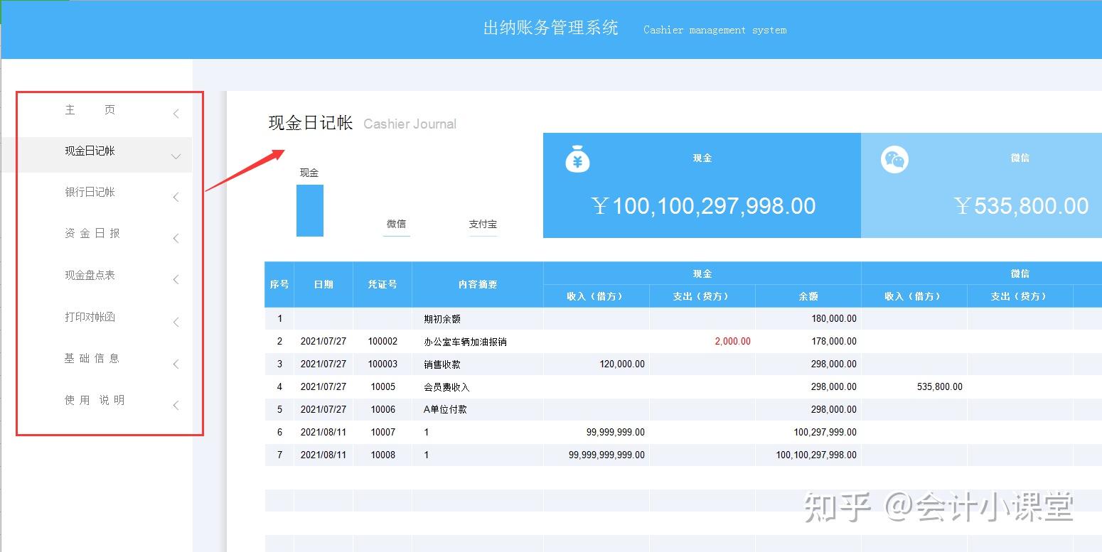 不愧是985毕业的财务主管编制的出纳财务管理系统真香