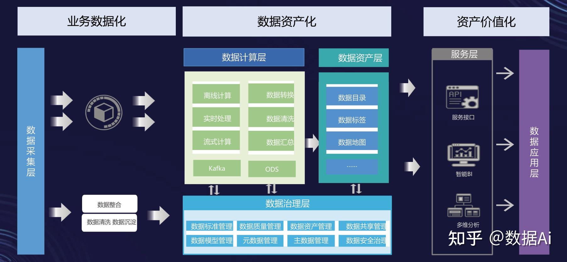 泉州：税助国家级5G工厂培育护航地方智造发展