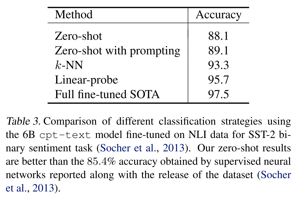 OpenAI: Text and Code Embeddings by Contrastive Pre-Training - 知乎