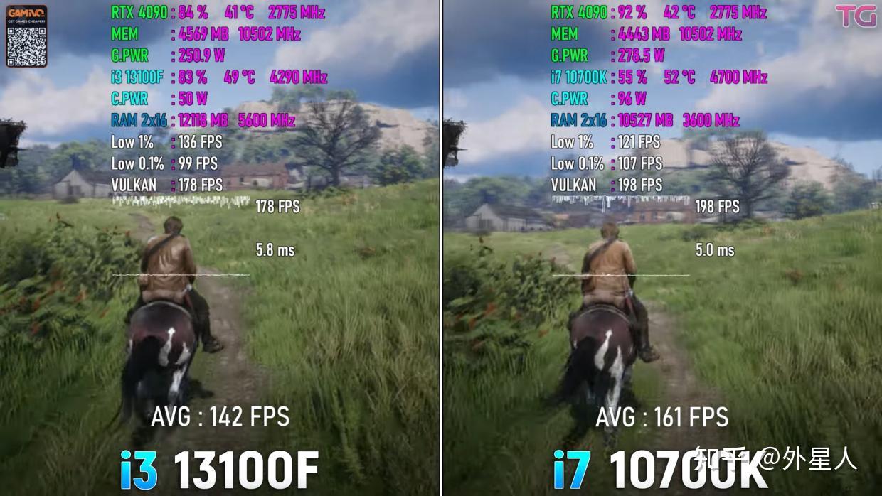3 i3 13100f i7 10700k 