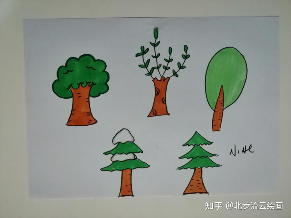 孩子不爱画画怎么办找到原因是关键