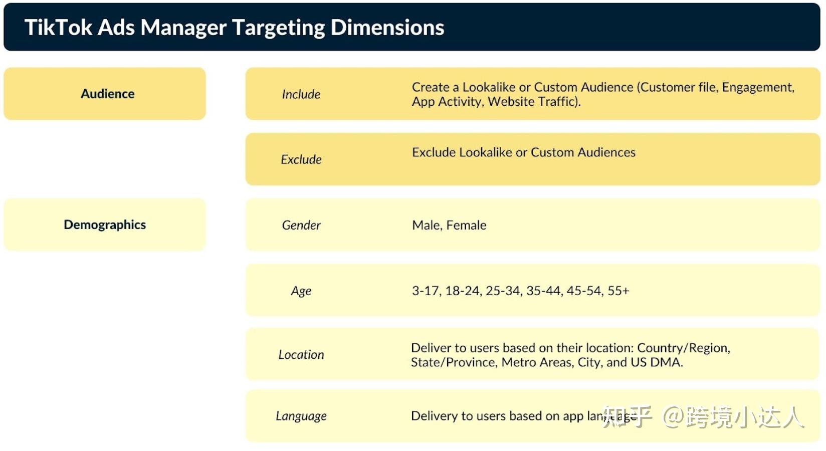 tiktok-analytics-tiktok