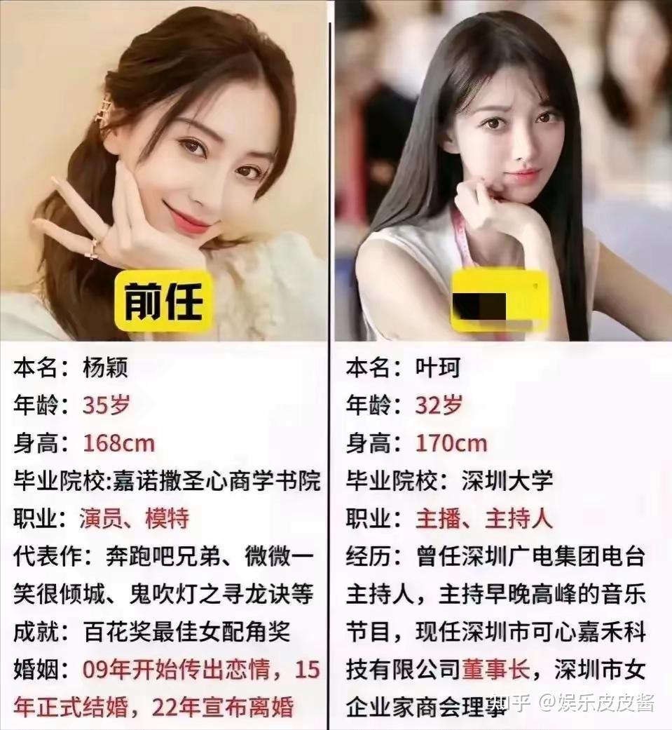 从5大方面相比,杨颖和叶柯打成平局,不过叶柯才是黄晓明理想型 - 知乎