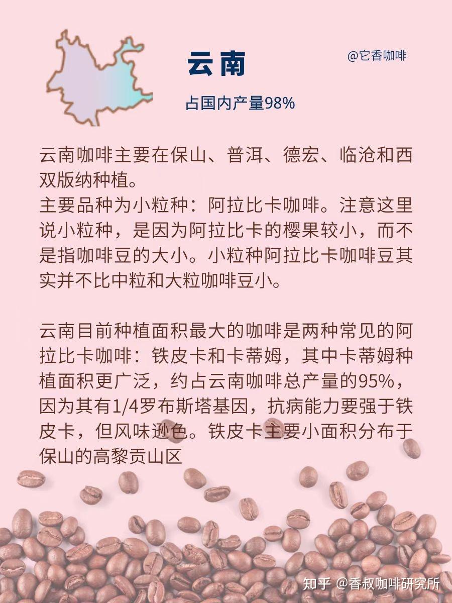 中国的咖啡豆在世界什么水平？ - 知乎