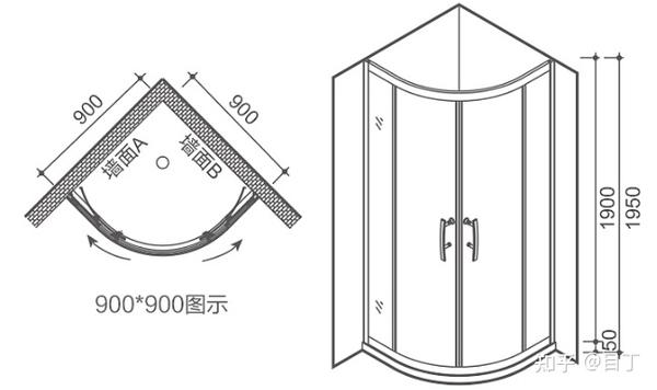 淋浴房好不好 选择淋浴屏应该注意哪些 淋浴房尺寸多大才合适 淋浴房