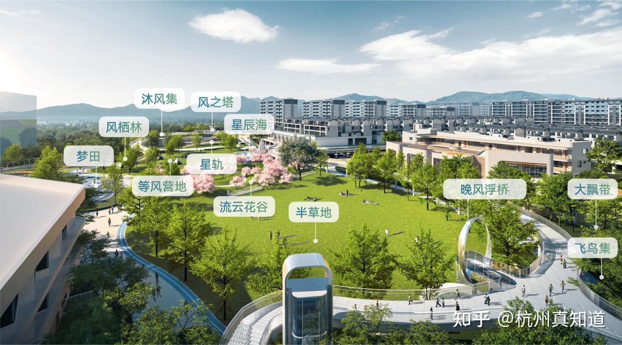 越秀华东杭州星缦和润:一组数字,带你认识杭铁越秀·星缦和润 - 知乎