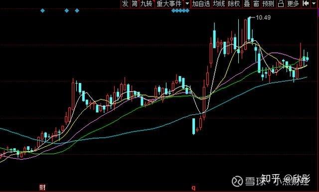 恒力集团股票(恒力集团股票代码600346)