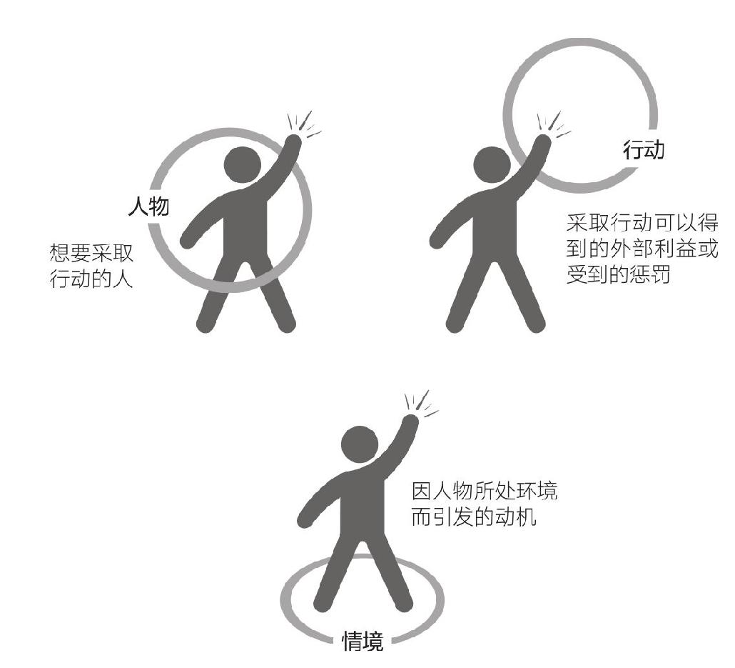 跳出标签陷阱:如何把混乱的标签用成行动引擎 - 知乎