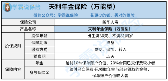 新華天利年金保險萬能型保障如何值不值得購買一文揭曉