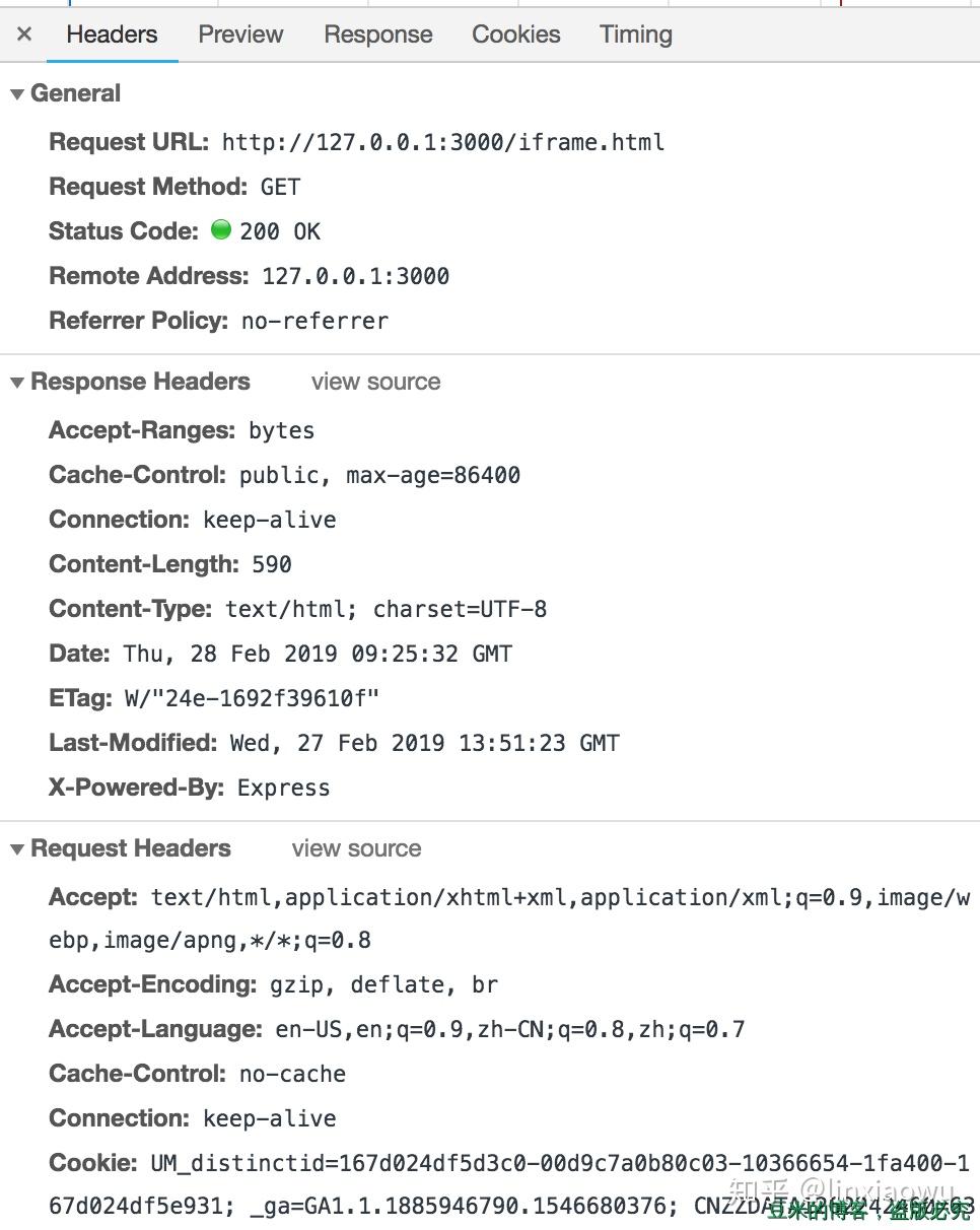 iframe特性全解读 知乎
