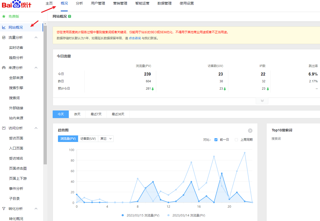页面统计网站_页面统计网站怎么做 页面统计网站_页面统计网站怎么做
