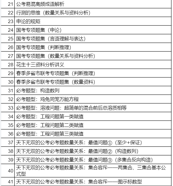 行测10秒蒙题三件套 - 知乎