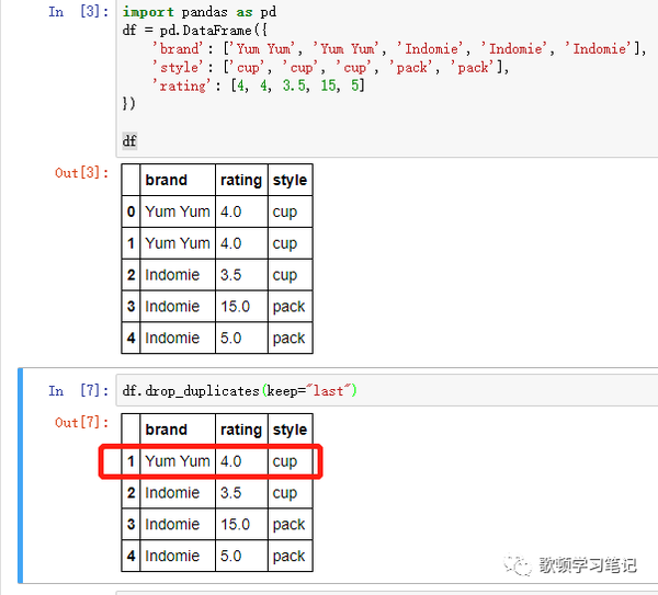 pandas-drop-duplicates-duplicated