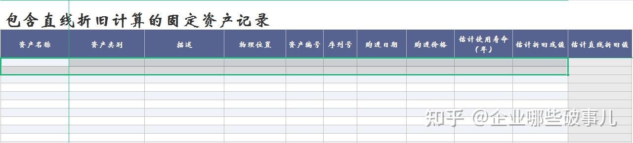 企業生產經營能夠順利開展的基本物質保障,固定資產的管理和盤點在