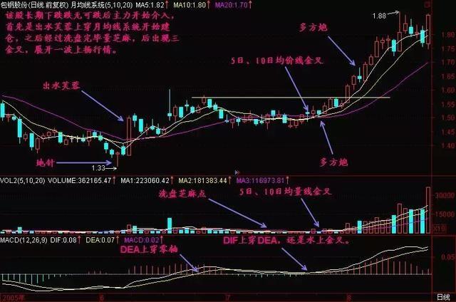 v2-a7cdbce0099f082b7f9fa8aa0c782c01_1440w.jpg?source=172ae18b