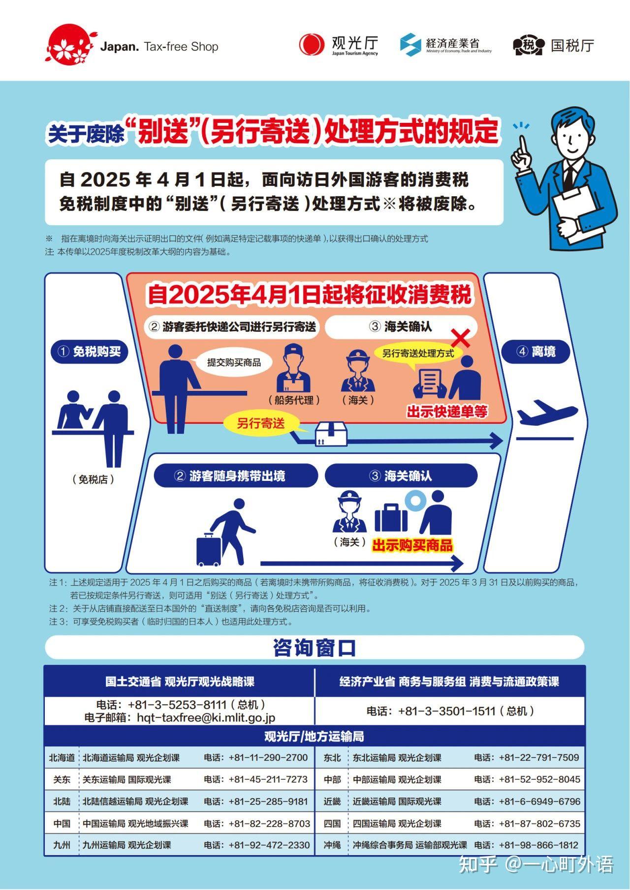 日本免税政策大调整!海外邮寄购物不再免税,游客需注意! - 知乎