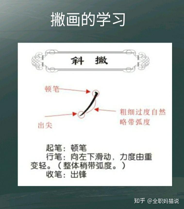 不报写字班,我是这么教孩子练字的 - 知乎