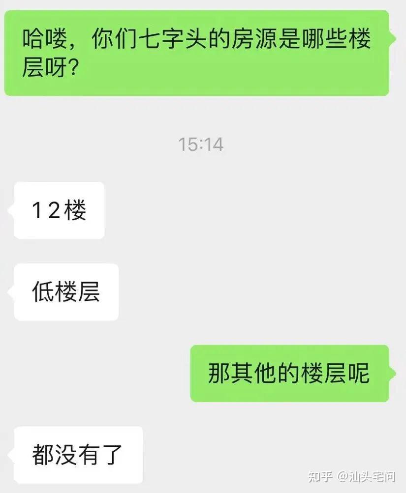 房价从1 2万跌至7千，东海岸多个楼盘开始打折！ 知乎