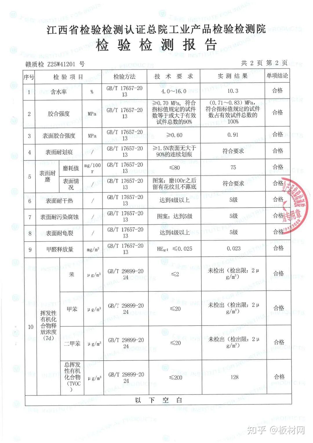 金利源丨HENF级多层全实木高定家具板，筑就高端家居新标杆！ - 知乎