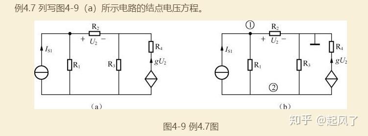 一天搞定考試系列之電路原理4