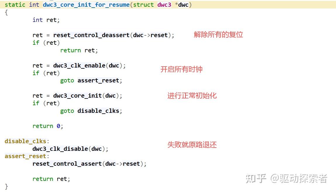 USB suspend resume 浅析 - 知乎
