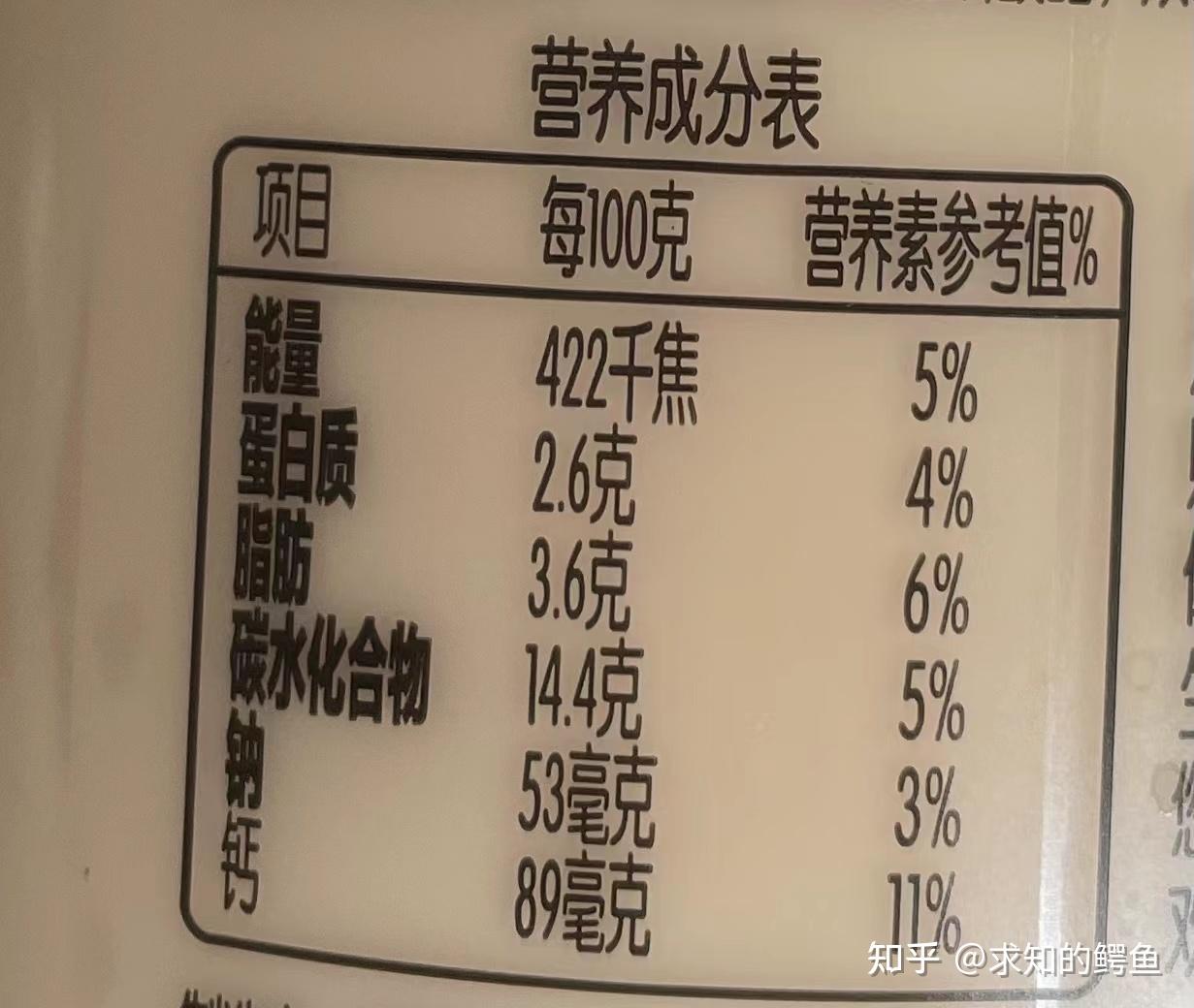 食品营养成分表里的热量我们能百分百吸收吗?食品的热量是怎么测出来的? - 知乎
