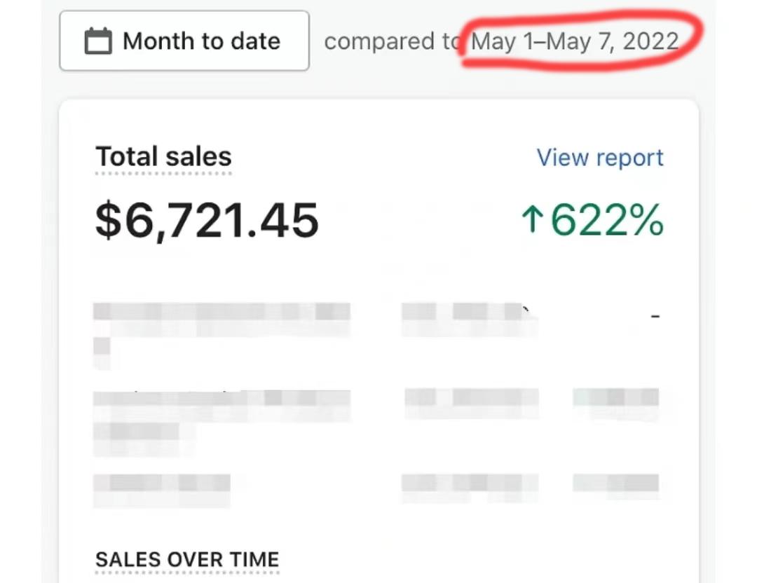效果高的人都是怎么把ppt做的又快又高级