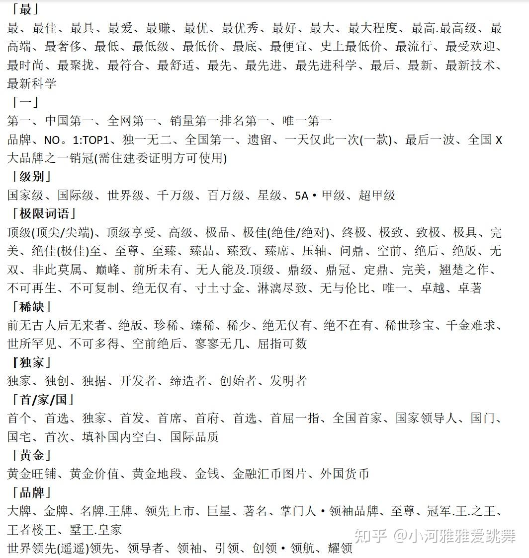 2025《广告法》“违禁词”“敏感词”大全 - 知乎
