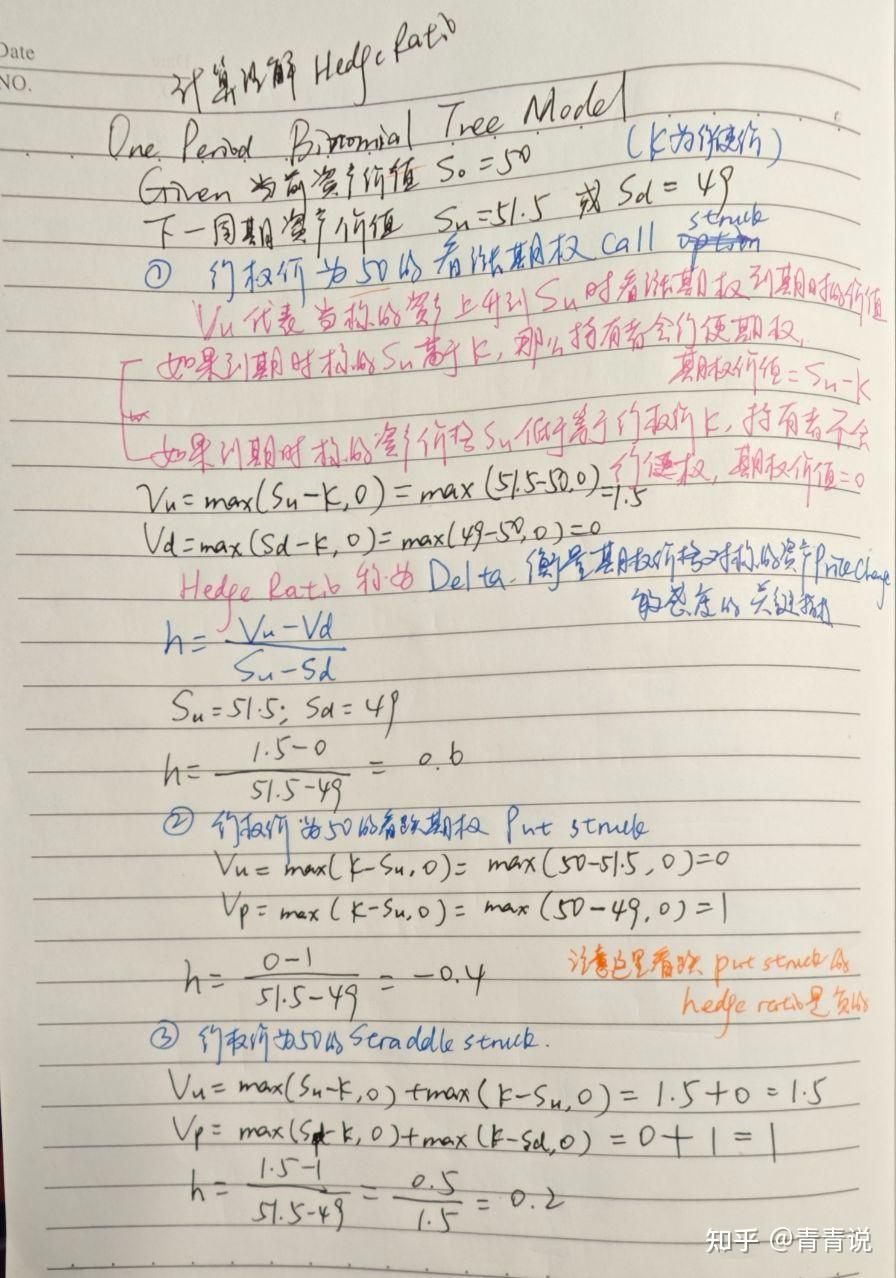 一期二叉树模型的EXAMPLE QUESTION - 知乎
