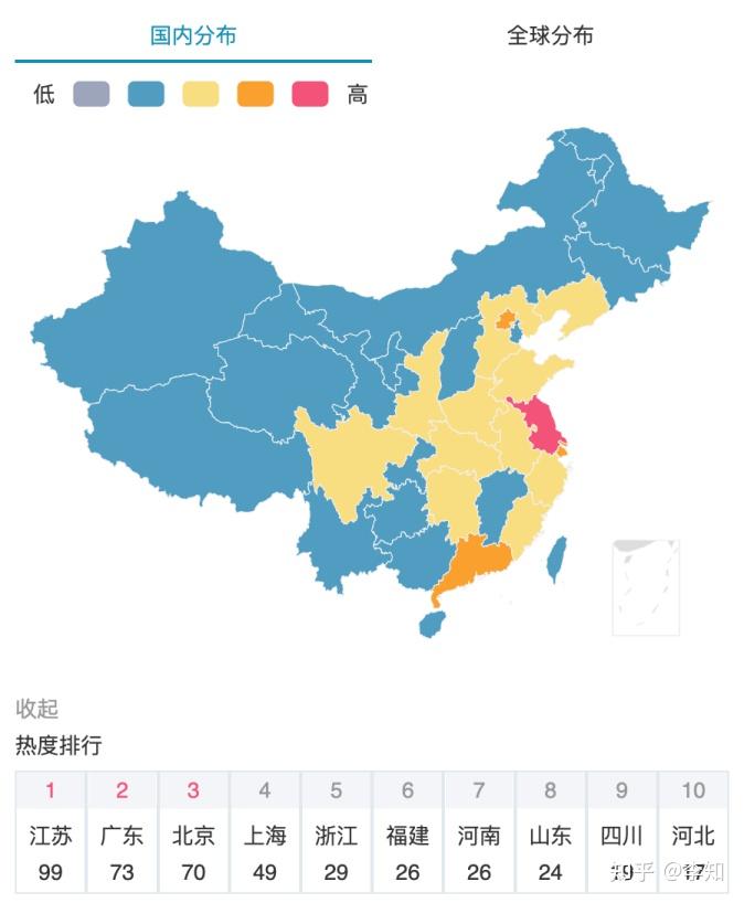 开放IP属地功能的利弊和意义分析(全面完整版) - 知乎