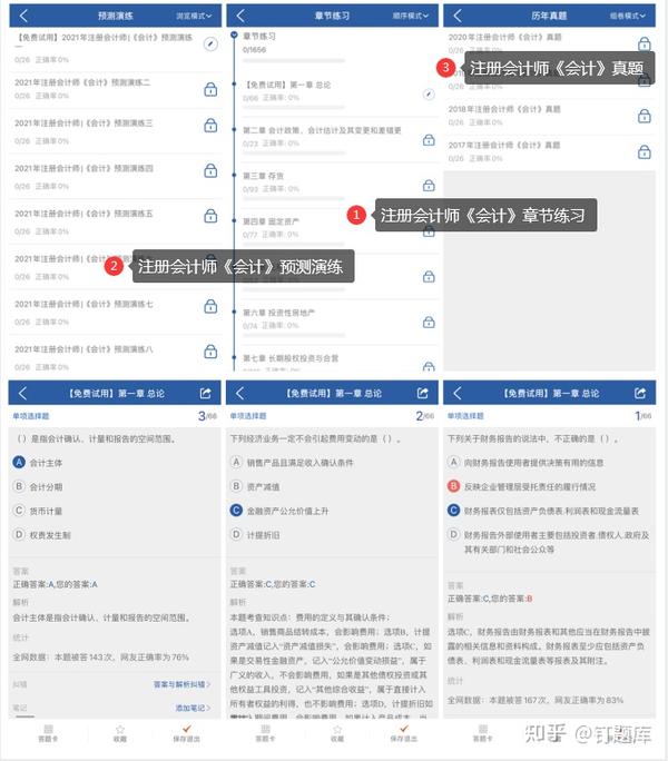 注冊會計師報名條件會變嗎_年注冊會計師報名條件_會計師注冊證報考條件