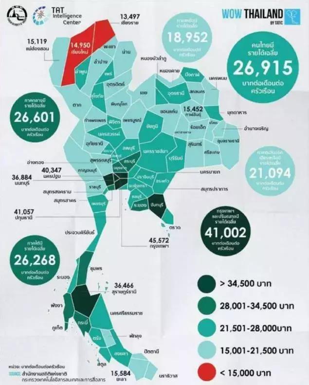 曼谷楼市成刚需市场人口红利持续领航