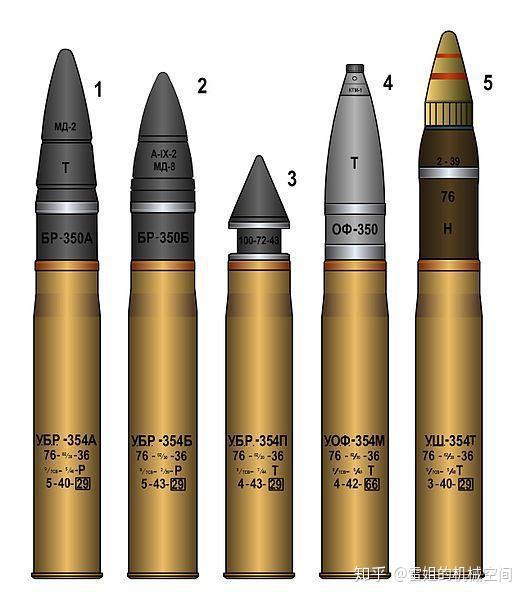 苏联所使用的各种76毫米炮弹,中间的则是1943年开发的br350p钨芯高速