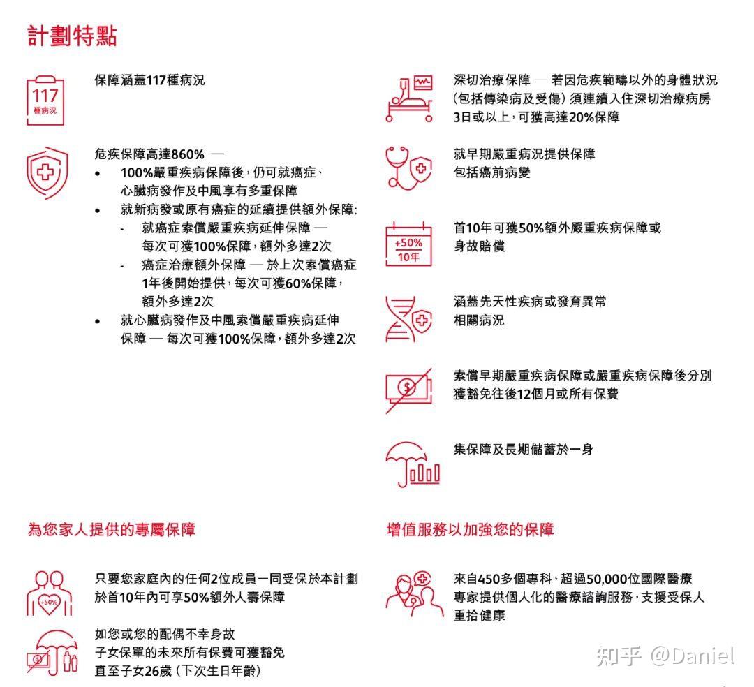 保诚危疾加护保Ⅲ详解 - 知乎