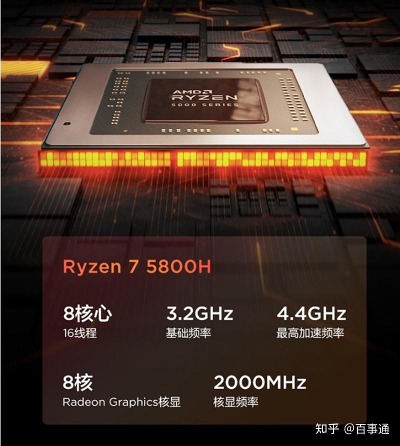 2021年最值得推荐笔记本联想yoga14s2021锐龙版续航长达16小时