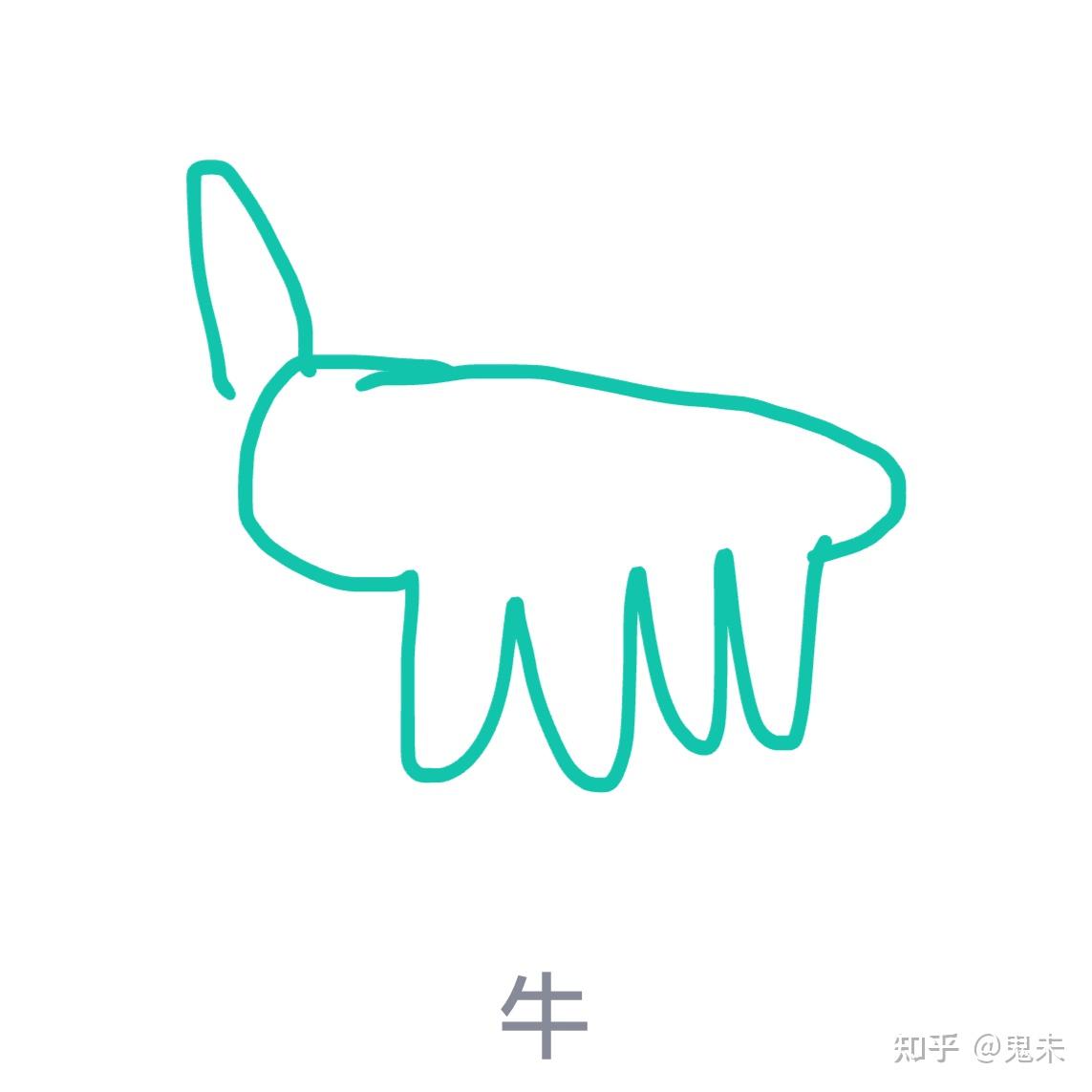 qq画图红包牛怎么画啊